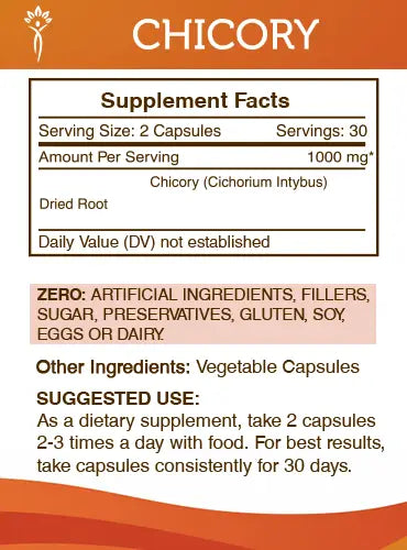 Secrets of the Tribe Chicory Capsules