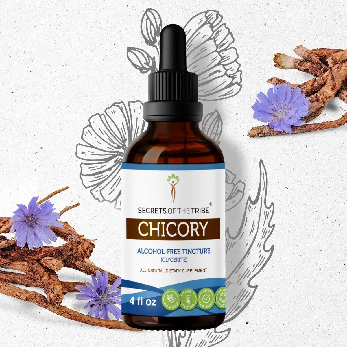Chicory Tincture