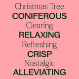 Christmas Tree Essential Oil Blend