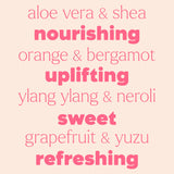 Citrus Squeeze Lotion
