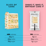 Shake It, Bake It, Birthday Cake It