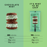 It's Mint to Be Chip