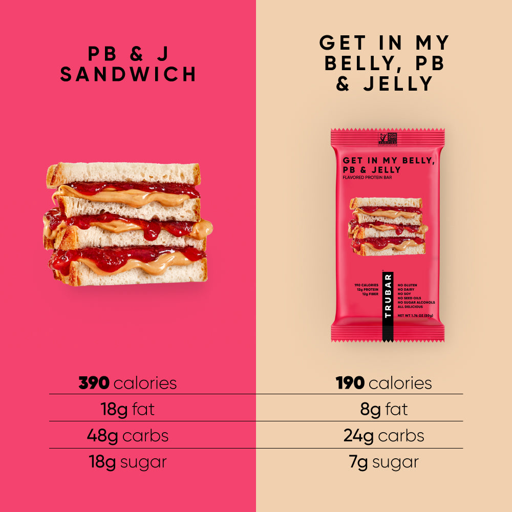 TRUBRANDS Get in My Belly, PB & Jelly