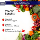 Daily Nutrition – Liquid Multivitamin and Mineral Supplement with Trace Minerals