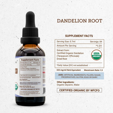 Secrets of the Tribe Dandelion Root Tincture