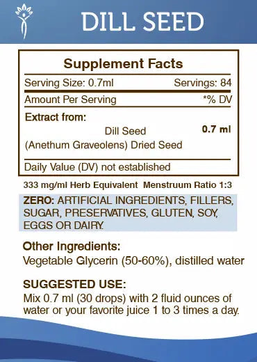Secrets of the Tribe Dill Seed Tincture