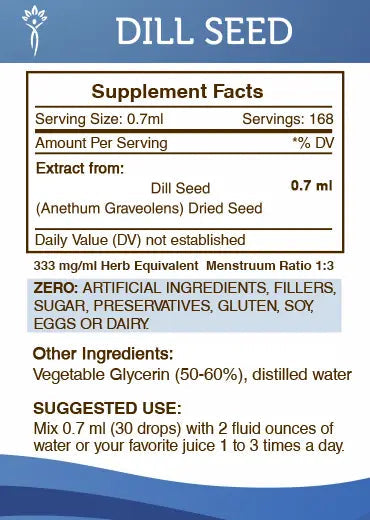Dill Seed Tincture