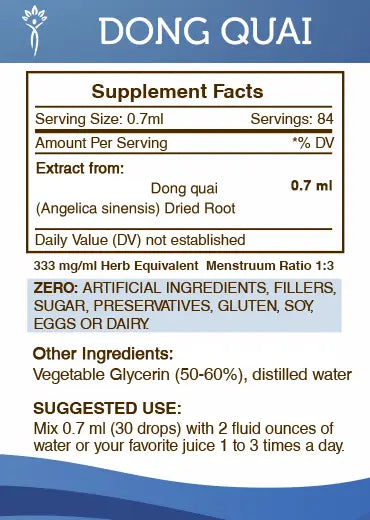 Secrets of the Tribe Dong Quai Tincture