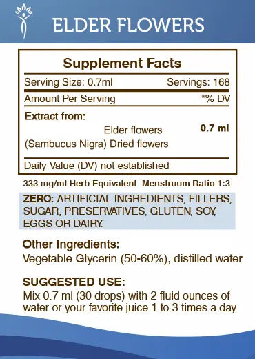 Secrets of the Tribe Elder Flowers Tincture
