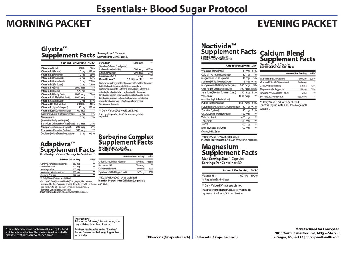 Essentials+ Blood Sugar Health Support