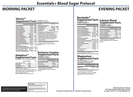 Essentials+ Blood Sugar Health Support