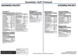 Essentials+ GLP-1 Health Support