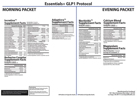 Essentials+ GLP-1 Health Support