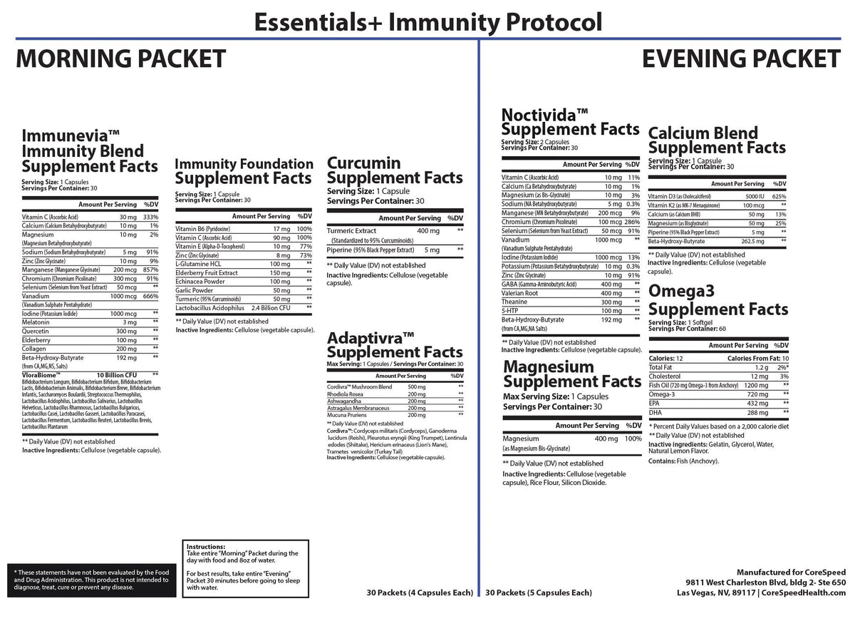 Essentials+ Immunity Health Support