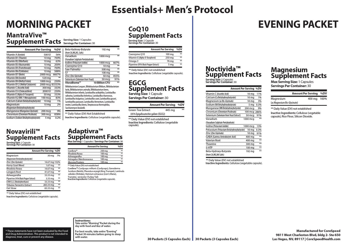 Essentials+ Men's Health Support