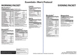 Essentials+ Men's Health Support