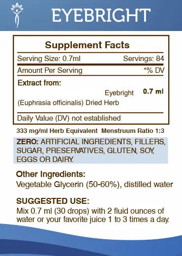 Secrets of the Tribe Eyebright Tincture