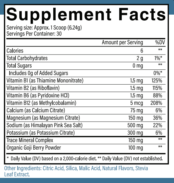 Advanced Hydration