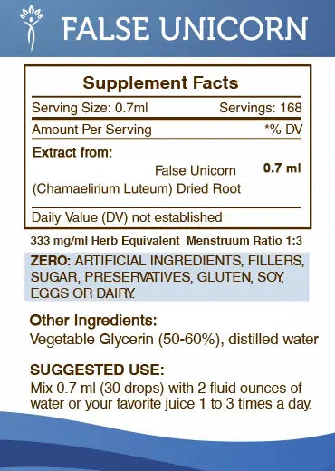 False Unicorn Tincture