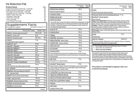 Fat Reduction Package System