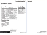 Foundations GLP-1 Health Support