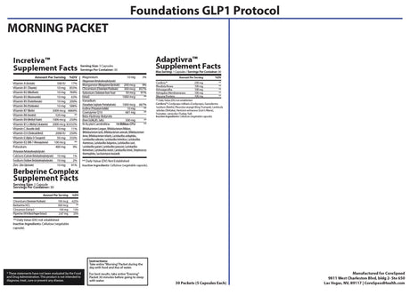 Foundations GLP-1 Health Support