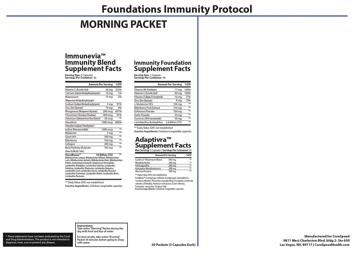 Foundations Immunity Health Support