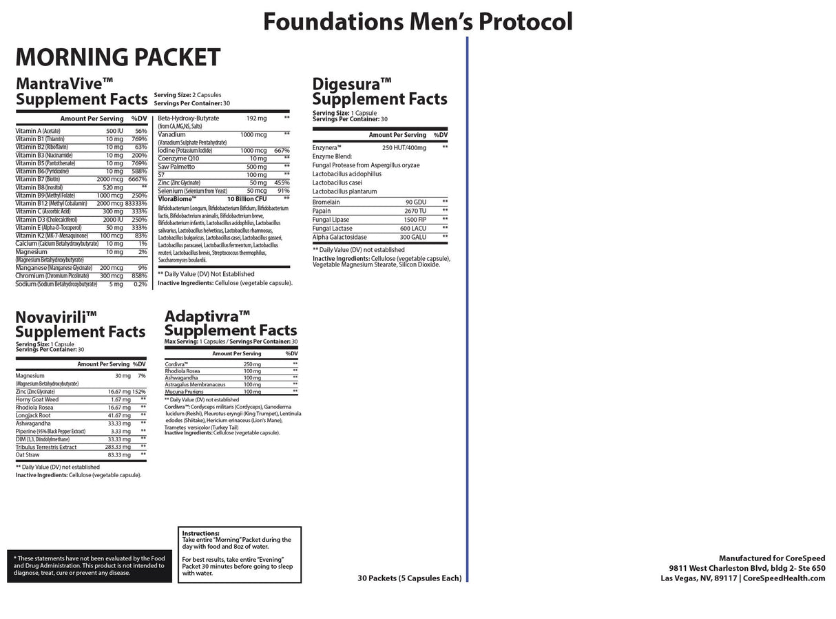 Foundations Men's Health Support