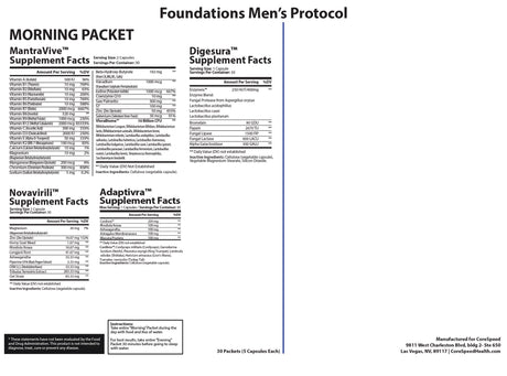 Foundations Men's Health Support