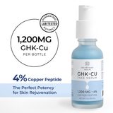 GHK-Cu Copper Peptide Face & Neck Serum