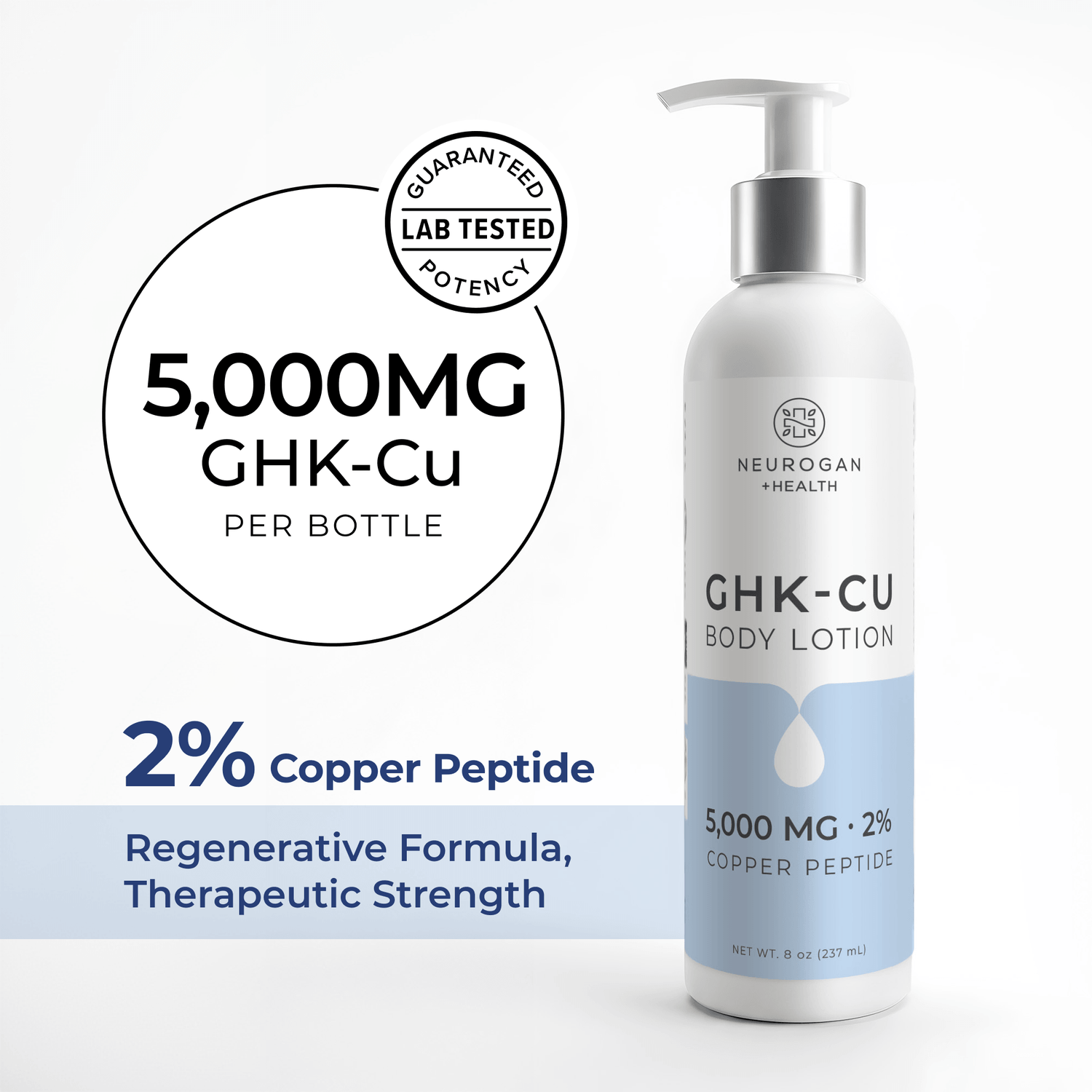 GHK-Cu Body Lotion 5000mg, Copper Peptide, 8oz