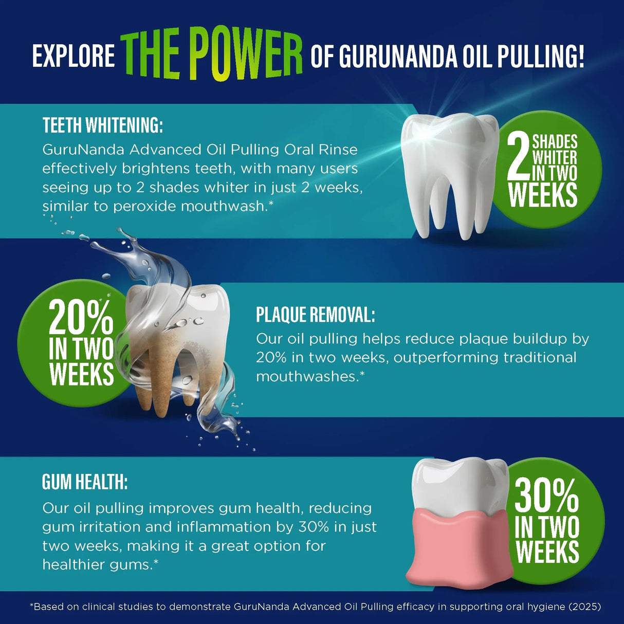 Advanced Oil Pulling with Sesame & Oregano – 8 fl. oz.