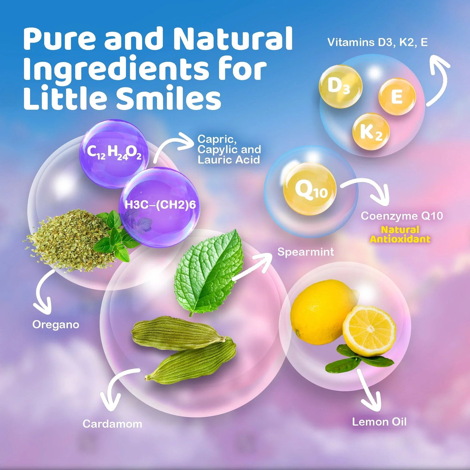 Kids Oil Pulling with Bubble Berry & CoQ10 – 8 fl oz