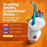 Kid's Water Flosser (200mL)