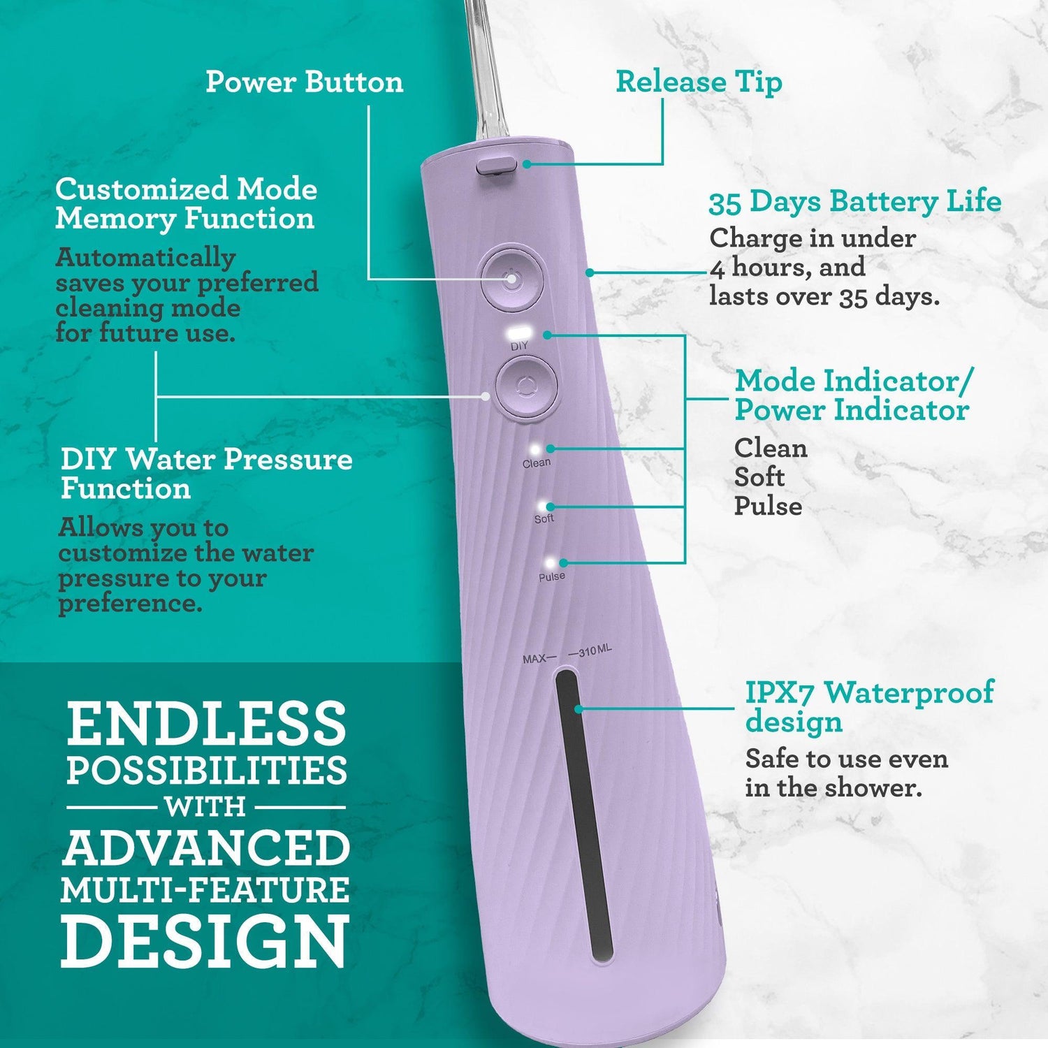 Lion & Lamb 2.0 Portable Sonic Toothbrush & Water Flosser