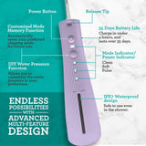 Lion & Lamb 2.0 Portable Sonic Toothbrush & Water Flosser