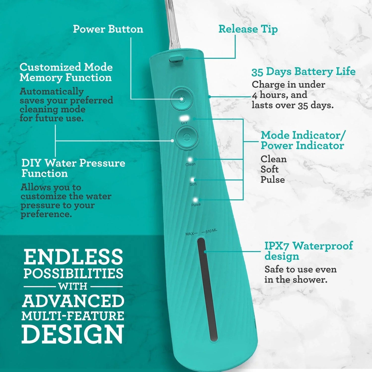 Lion & Lamb 2.0 Portable Sonic Toothbrush & Water Flosser