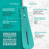 Lion & Lamb 2.0 Portable Sonic Toothbrush & Water Flosser