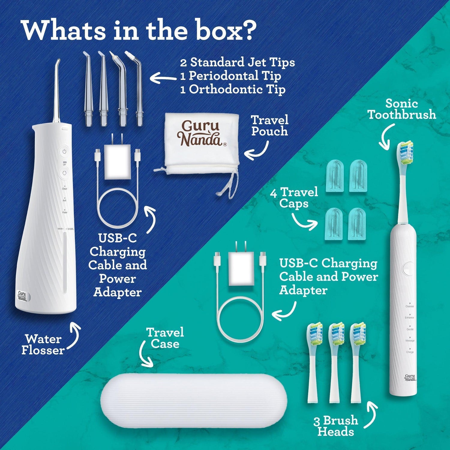 Lion & Lamb 2.0 Portable Sonic Toothbrush & Water Flosser