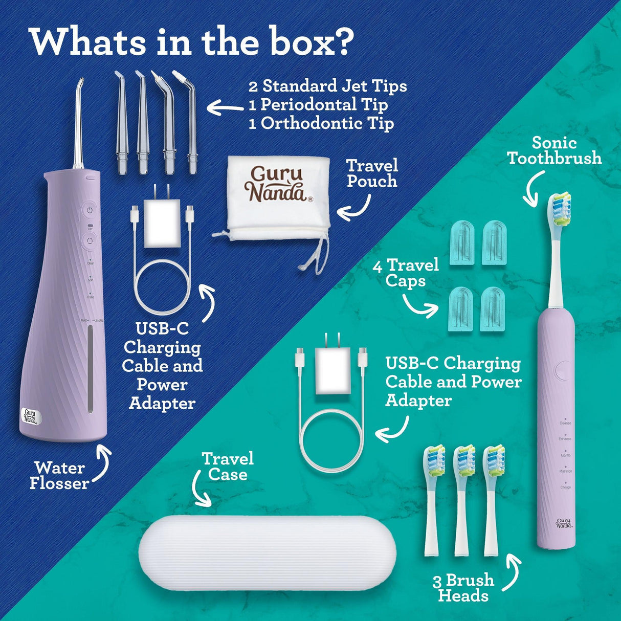 Lion & Lamb 2.0 Portable Sonic Toothbrush & Water Flosser