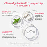 Sensitive Whitening Strips – 16 Day Treatment