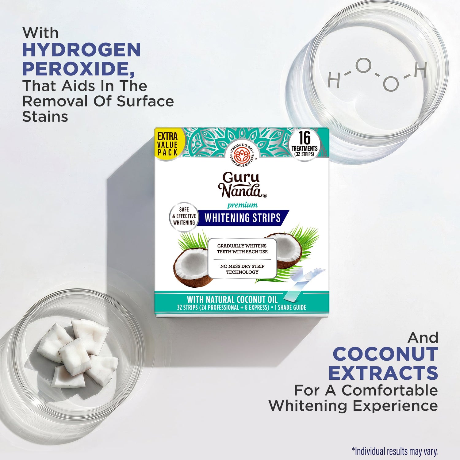 Whitening Strips – 16 Day Treatment
