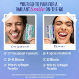 Whitening Strips – 16 Day Treatment