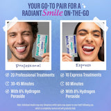 Whitening Strips – 30 Day Treatment