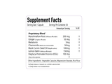 GUTsupport PM