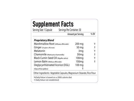 GUTsupport PM