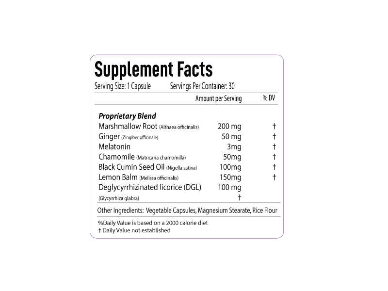 GUTsupport PM
