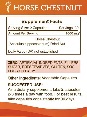 Secrets of the Tribe Horse Chestnut Capsules