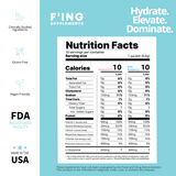 F'ing Hydration Packets - Quench Your Thirst for Greatness
