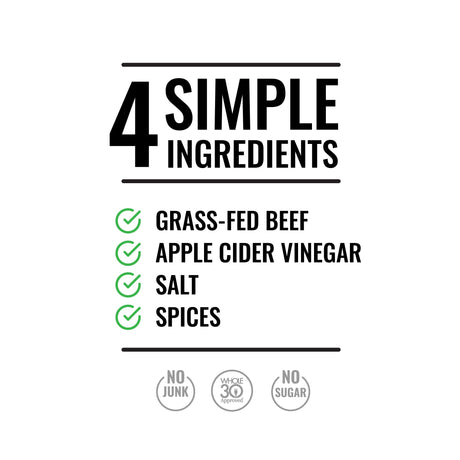 Spicy Peri Steak Slices - (12 Pack)